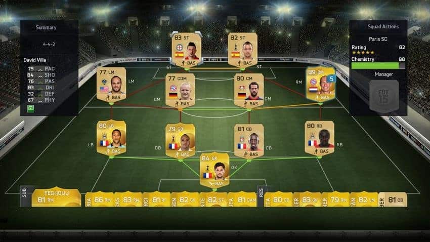 FIFA 15 Ultimate Team Cheap Squads With 100% Chemistry