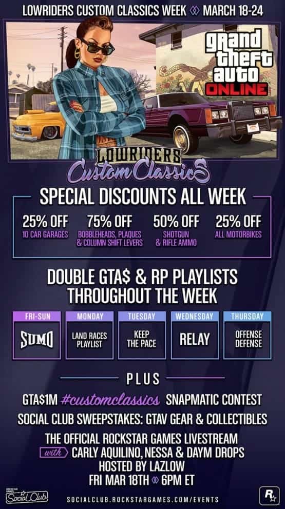 GTA Online Double RP Playlist is Available Now; Discounts on Cars, Weapons, and More