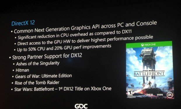 Star Wars Battlefront Xbox One Will Support DX12
