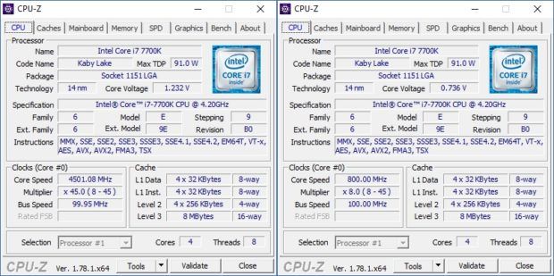 Intel Kaby Lake 7700K