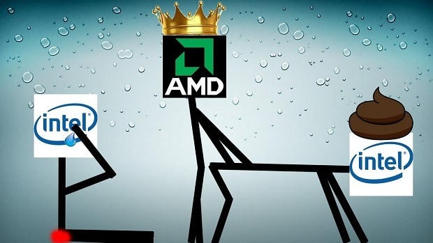 AMD CPU Sales