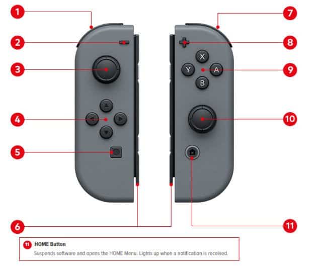 Your Nintendo Switch Home Button Lights Up, Here's How to do it