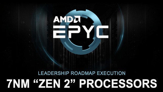 AMD EPYC Rome Cinebench