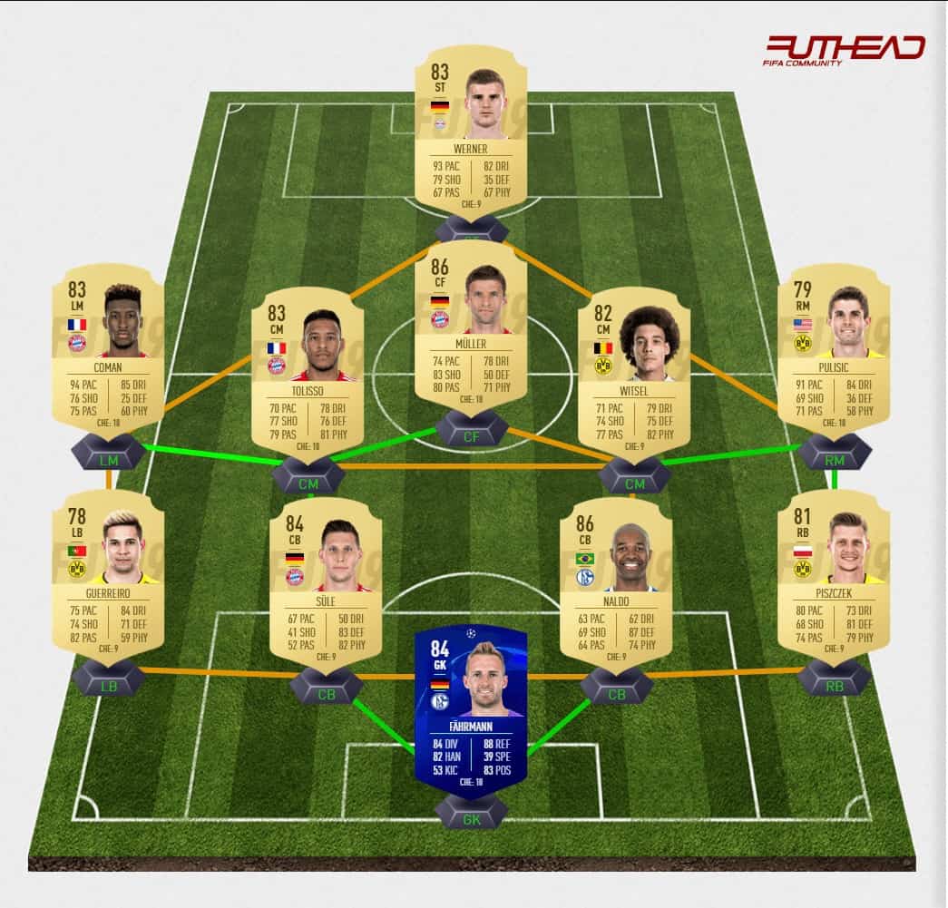 FIFA 19 Ultimate Team Bundesliga Competitive Squad