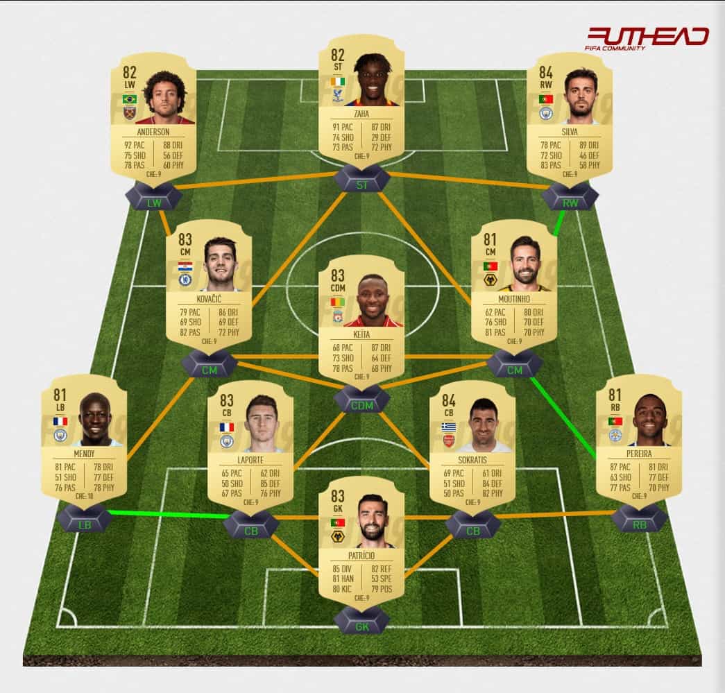 FIFA 19 Ultimate Team Premier League Competitive Squad