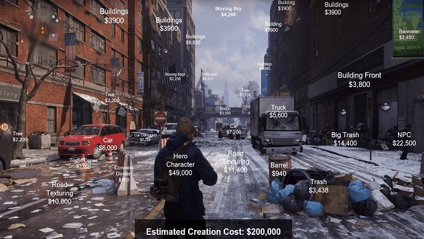 how much does it cost to make a video game